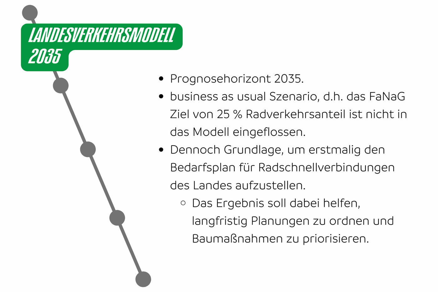 2024_Definition_Radvorrangnetz_2 Mit deutlicher Verzögerung wurde 2024 das Landesverkehrsmodell mit dem Prognosehorizont 2035 vorgestellt. Das Modell ist die Grundlage, um erstmalig den Bedarfsplan für Radschnellverbindungen des Landes aufzustellen.